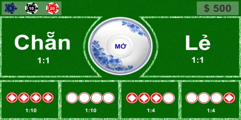 tài xỉu Chẵn lẻ Manclub